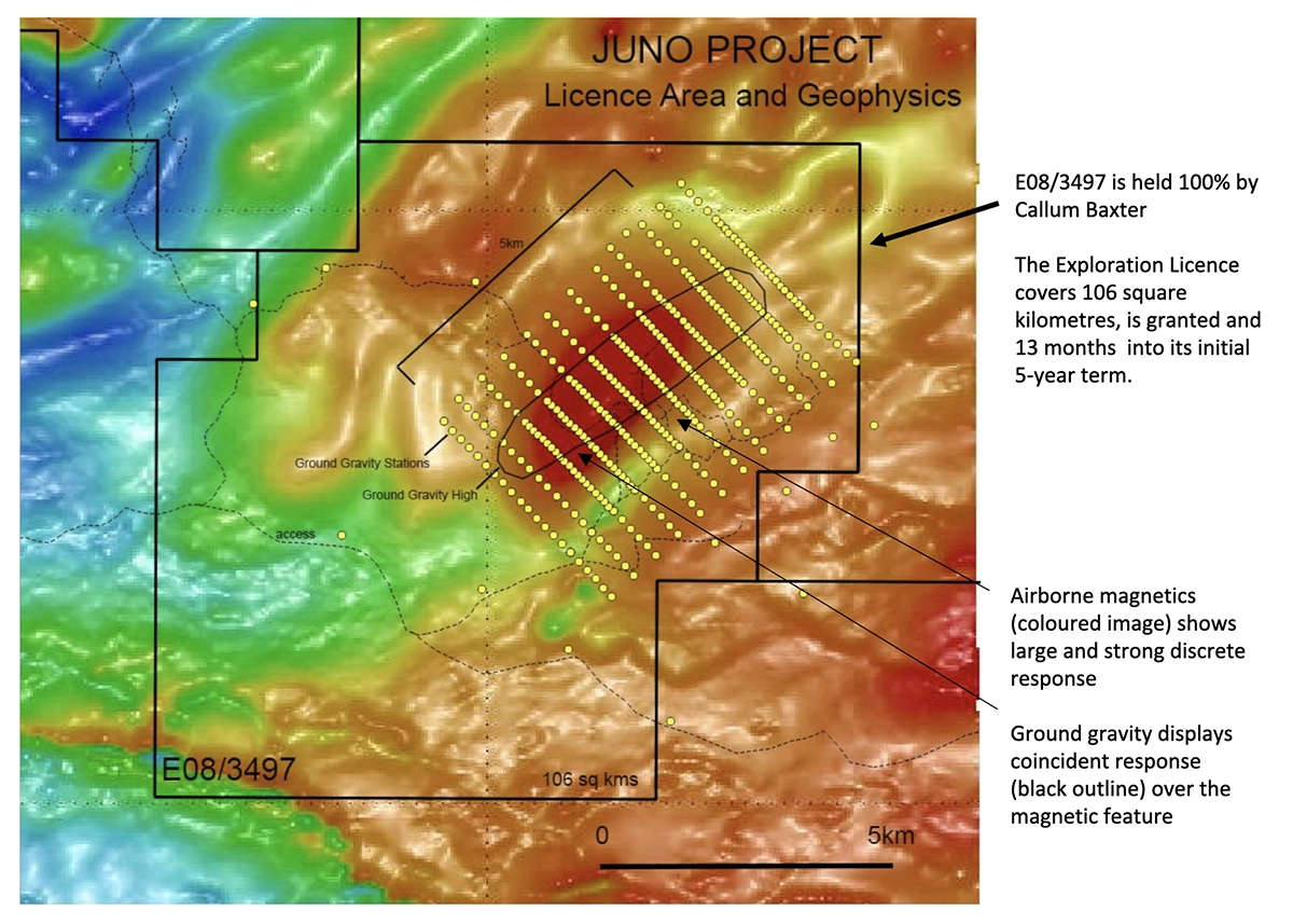 juno-project-chart02