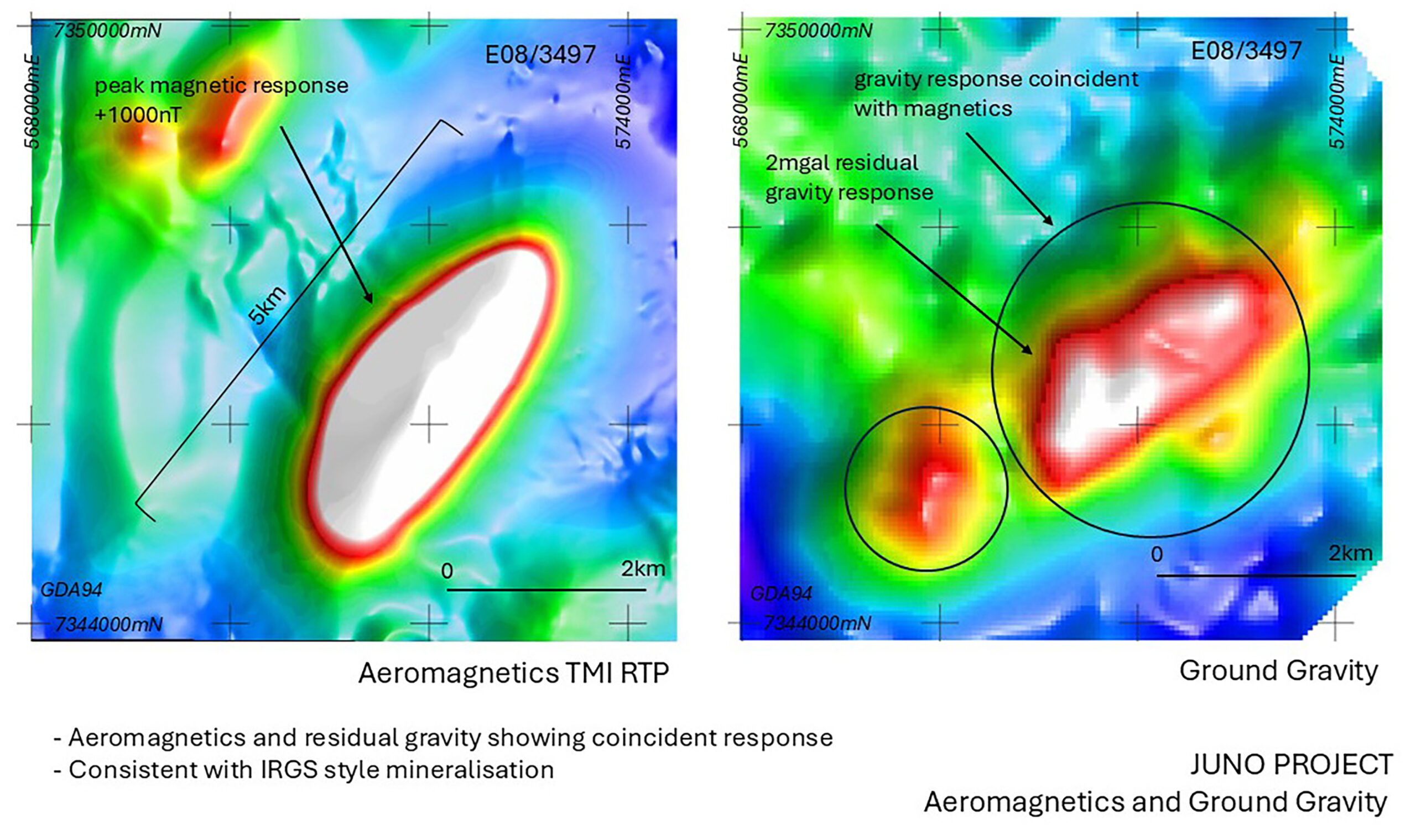 Juno project gold exploration magnetic feature - TMI Aeromagnetics profile 2