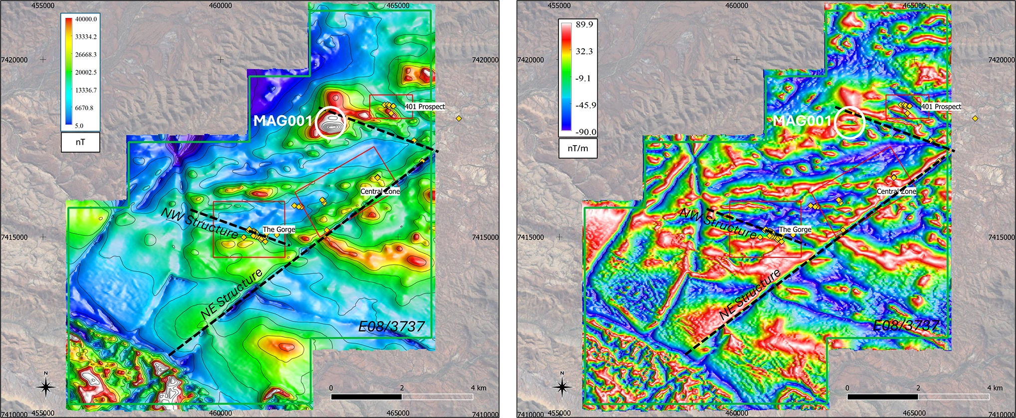 Figure3